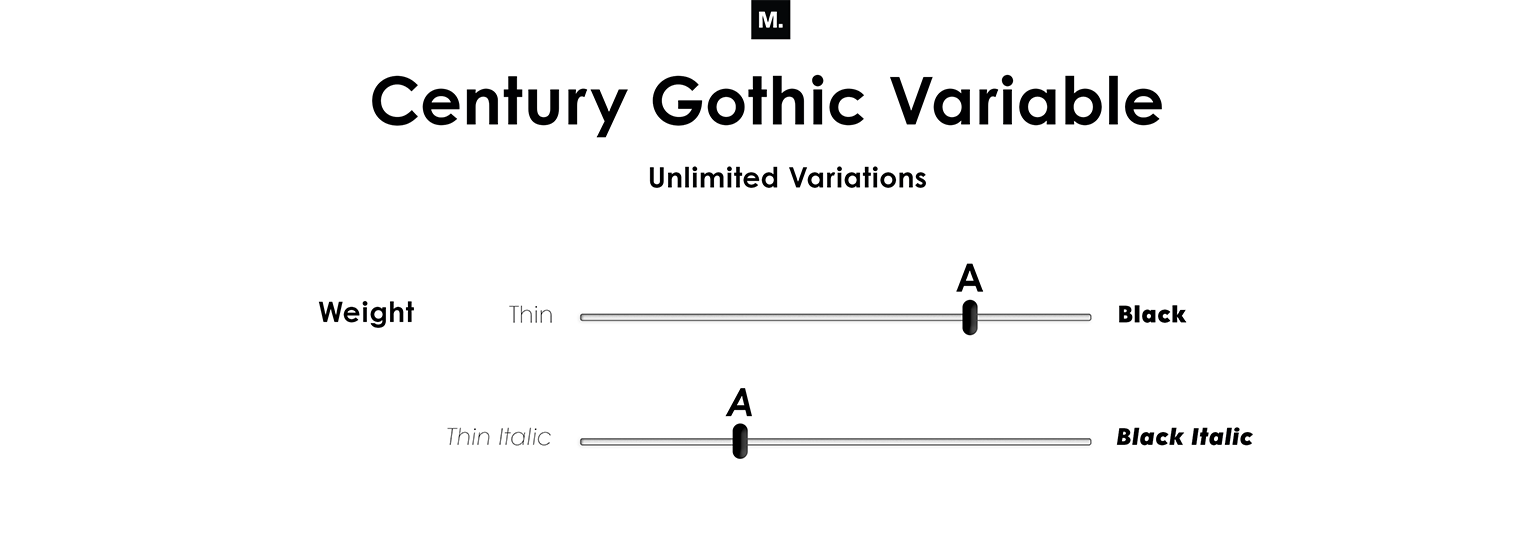 Century Gothic™ Family | Fonts.com
